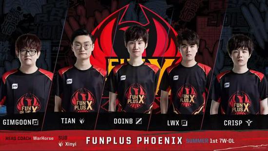 第一分钟开 第一分钟开